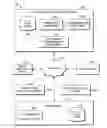 Fig. 01 - Geographic co-location service for cloud computing