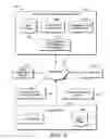 Fig. 07 - Geographic co-location service for cloud computing