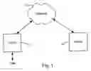 Fig. 02 - System and method for incorporating web services in a web site