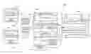 Fig. 01 - Intelligent processing of web service requests for backward compatibility