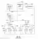 Fig. 02 - Method and apparatus for usage estimation and prediction in two-way communication networks