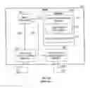 Fig. 05 - Method and apparatus for usage estimation and prediction in two-way communication networks