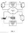 Fig. 02 - Dynamic run-time configuration information provision and retrieval