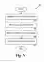 Fig. 06 - Asynchronous update of virtualized applications