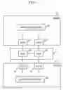 Fig. 02 - REDUNDANCY PAIR DETECTING METHOD, COMMUNICATION DEVICE AND RECORDING MEDIUM FOR RECORDING REDUNDANCY PAIR DETECTION PROGRAM