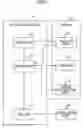 Fig. 04 - REDUNDANCY PAIR DETECTING METHOD, COMMUNICATION DEVICE AND RECORDING MEDIUM FOR RECORDING REDUNDANCY PAIR DETECTION PROGRAM