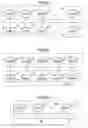 Fig. 07 - REDUNDANCY PAIR DETECTING METHOD, COMMUNICATION DEVICE AND RECORDING MEDIUM FOR RECORDING REDUNDANCY PAIR DETECTION PROGRAM