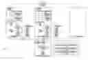 Fig. 01 - Determining server utilization