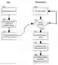 Fig. 01 - PLUG-IN PROVISIONING INTEGRATION IN A CLUSTERED ENVIRONMENT