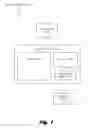 Fig. 02 - Processing request management