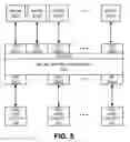 Fig. 06 - Intelligent IMS SIP session setup optimization