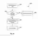 Fig. 22 - System and method for endpoint handoff in a hybrid peer-to-peer networking environment