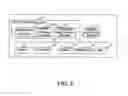 Fig. 03 - Communication system, session control management server and session control method