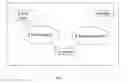 Fig. 02 - System and method for streaming content