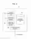 Fig. 04 - Stream data management program, method and system