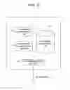 Fig. 06 - Stream data management program, method and system