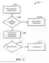 Fig. 04 - SYSTEM AND METHOD FOR OPERATING A COMMUNICATION LINK