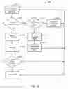 Fig. 05 - SYSTEM AND METHOD FOR OPERATING A COMMUNICATION LINK