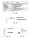 Fig. 06 - Media player communication with an accessory using a display remote lingo