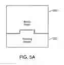 Fig. 07 - Media player communication with an accessory using a display remote lingo