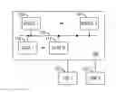 Fig. 01 - System and Method for Multi-Protocol Bus Communications