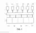 Fig. 02 - Interconnection network with dynamic sub-networks