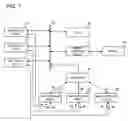 Fig. 02 - DMA transfer control device