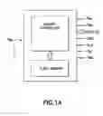 Fig. 02 - Apparatus and method to share host system RAM with mass storage memory RAM