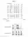 Fig. 03 - Memory system