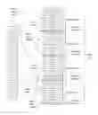 Fig. 01 - Method, device and data structure for data storage on memory devices