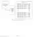 Fig. 02 - Spatial locality of file system block allocations for related items