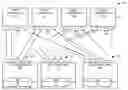 Fig. 01 - N-WAY DIRECTLY CONNECTED ANY TO ANY CONTROLLER ARCHITECTURE