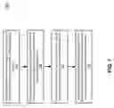 Fig. 09 - Secure software installation