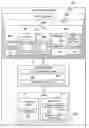 Fig. 01 - Cache management through delayed writeback