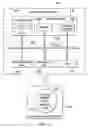 Fig. 03 - Cache management through delayed writeback