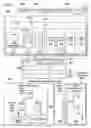 Fig. 06 - Cache management through delayed writeback