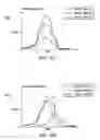 Fig. 07 - Cache management through delayed writeback