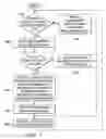 Fig. 08 - Cache management through delayed writeback
