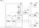 Fig. 01 - Methods for controlling host memory access with memory devices and systems
