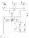 Fig. 02 - Methods for controlling host memory access with memory devices and systems
