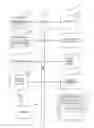 Fig. 01 - Mechanism for a reader page for a ring buffer