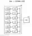 Fig. 02 - Method of managing memory in multiprocessor system on chip