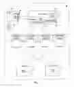 Fig. 02 - Systems and Methods for Migrating Components in a Hierarchical Storage Network