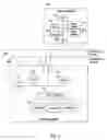 Fig. 02 - Storage management command control in virtualized environment