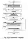 Fig. 12 - Storage management command control in virtualized environment