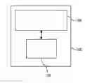 Fig. 01 - Memory management and method for allocation using free-list