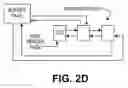 Fig. 04 - Mechanism for a lockless ring buffer in overwrite mode