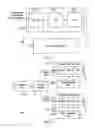 Fig. 02 - Data processing apparatus and method for handling vector instructions