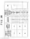 Fig. 12 - Device for executing an instruction using a target execution speed