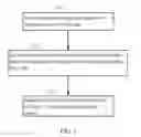 Fig. 02 - Device information collecting method and system in computer system